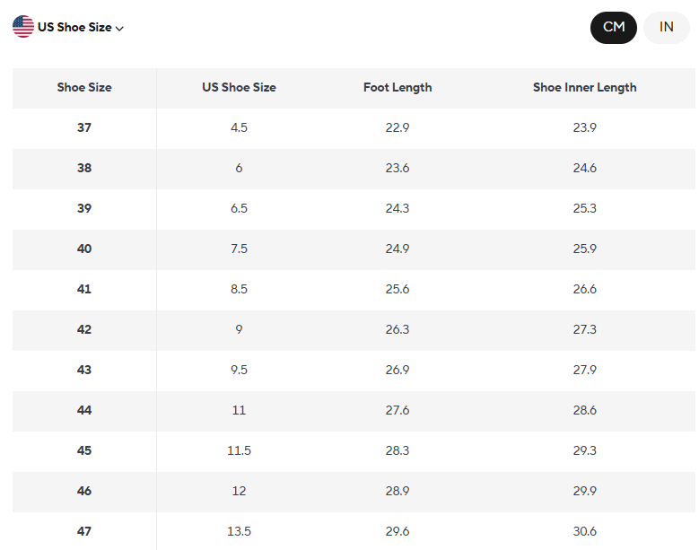 Grivany ErgoStep™ HOBIBEAR BOGO